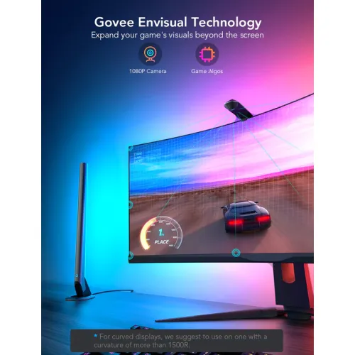 Govee DreamView G1 Pro Gaming Light